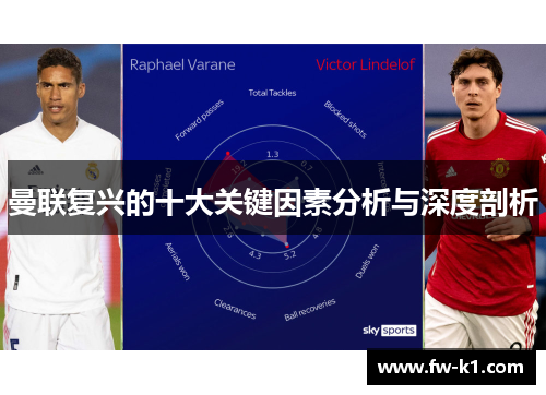 曼联复兴的十大关键因素分析与深度剖析 曼联复兴的十大关键因素分析与深度剖析