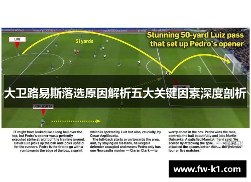 大卫路易斯落选原因解析五大关键因素深度剖析 大卫路易斯落选原因解析五大关键因素深度剖析