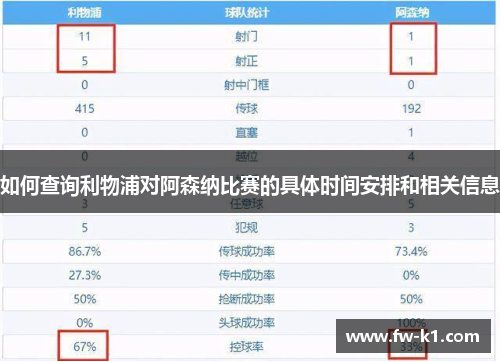 如何查询利物浦对阿森纳比赛的具体时间安排和相关信息