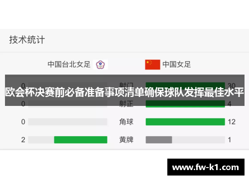 欧会杯决赛前必备准备事项清单确保球队发挥最佳水平