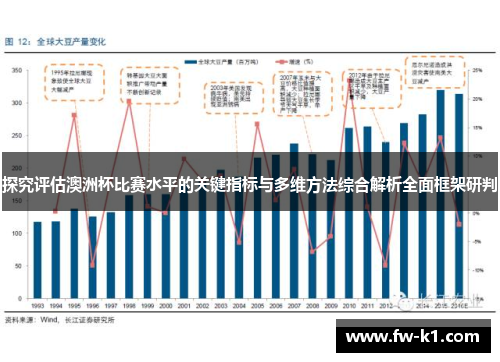 探究评估澳洲杯比赛水平的关键指标与多维方法综合解析全面框架研判 探究评估澳洲杯比赛水平的关键指标与多维方法综合解析全面框架研判