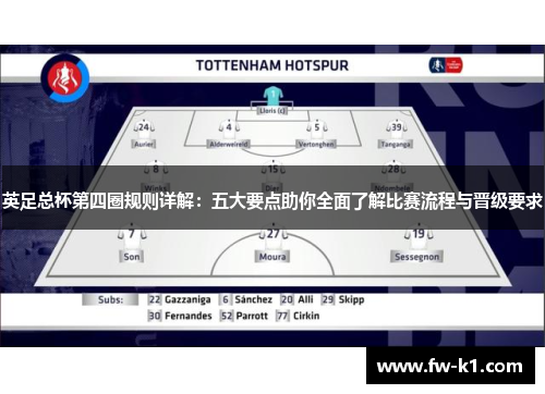 英足总杯第四圈规则详解:五大要点助你全面了解比赛流程与晋级要求 英足总杯第四圈规则详解:五大要点助你全面了解比赛流程与晋级要求