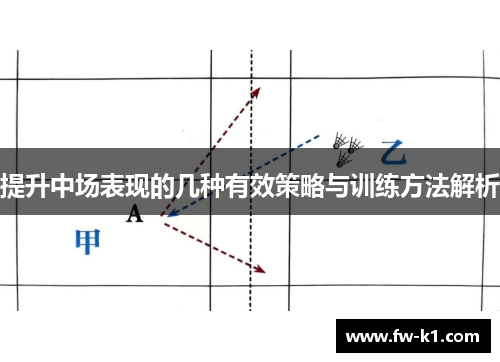 提升中场表现的几种有效策略与训练方法解析