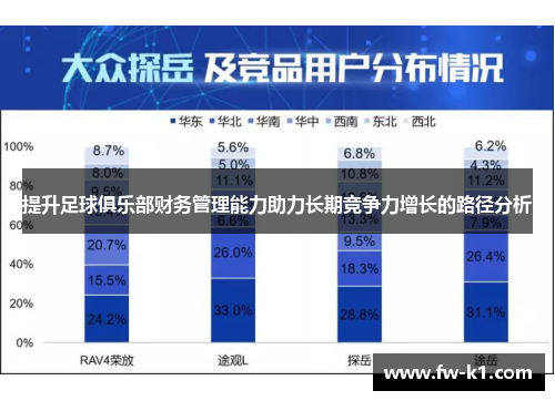 提升足球俱乐部财务管理能力助力长期竞争力增长的路径分析
