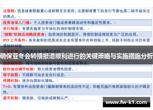 确保亚冬会转播报道顺利进行的关键策略与实施措施分析