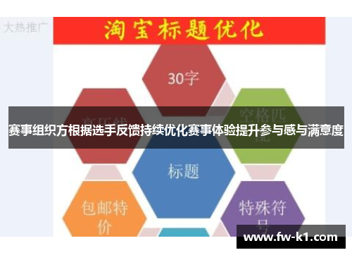 赛事组织方根据选手反馈持续优化赛事体验提升参与感与满意度
