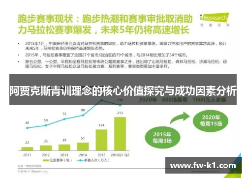 阿贾克斯青训理念的核心价值探究与成功因素分析