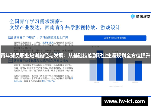 青年球员职业培训路径与发展：从基础技能到职业生涯规划全方位提升