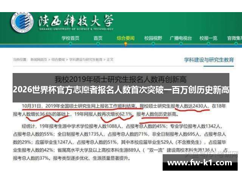 2026世界杯官方志愿者报名人数首次突破一百万创历史新高