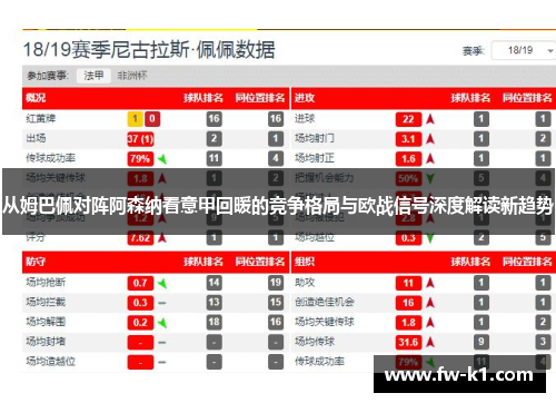 从姆巴佩对阵阿森纳看意甲回暖的竞争格局与欧战信号深度解读新趋势